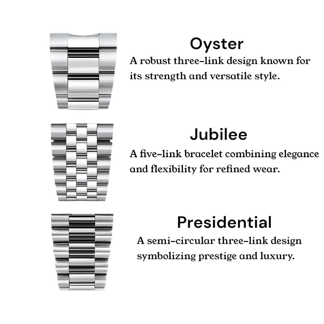 Seiko Mods Bracelet options - Modtime Creations